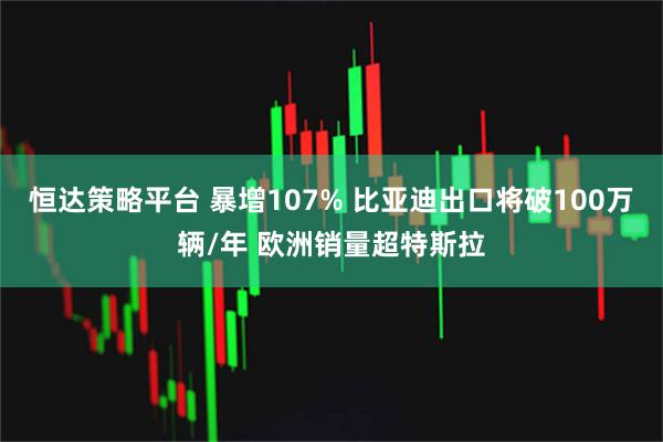 恒达策略平台 暴增107% 比亚迪出口将破100万辆/年 欧洲销量超特斯拉
